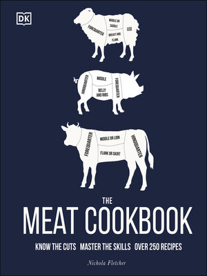 cover image of The Meat Cookbook